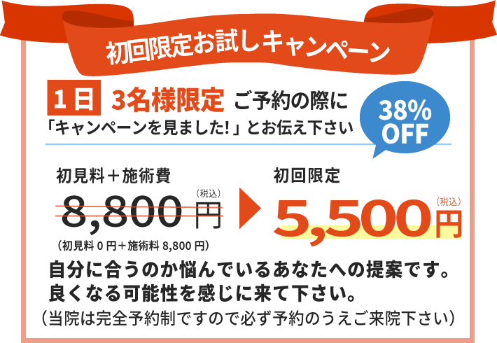 料金表